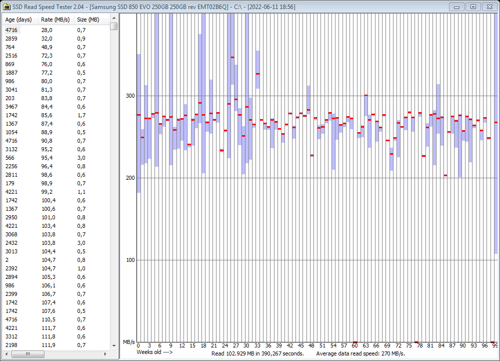 2022-06-11 19.03.05 Results for C.png