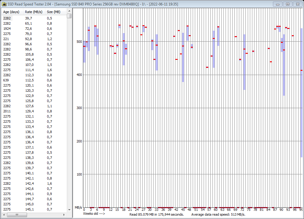 2022-06-11 19.38.31 Results for I.png