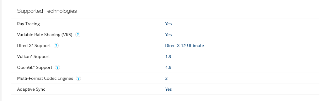 2022-06-15 09_26_21-Intel Arc A380 Graphics Product Specifications.png