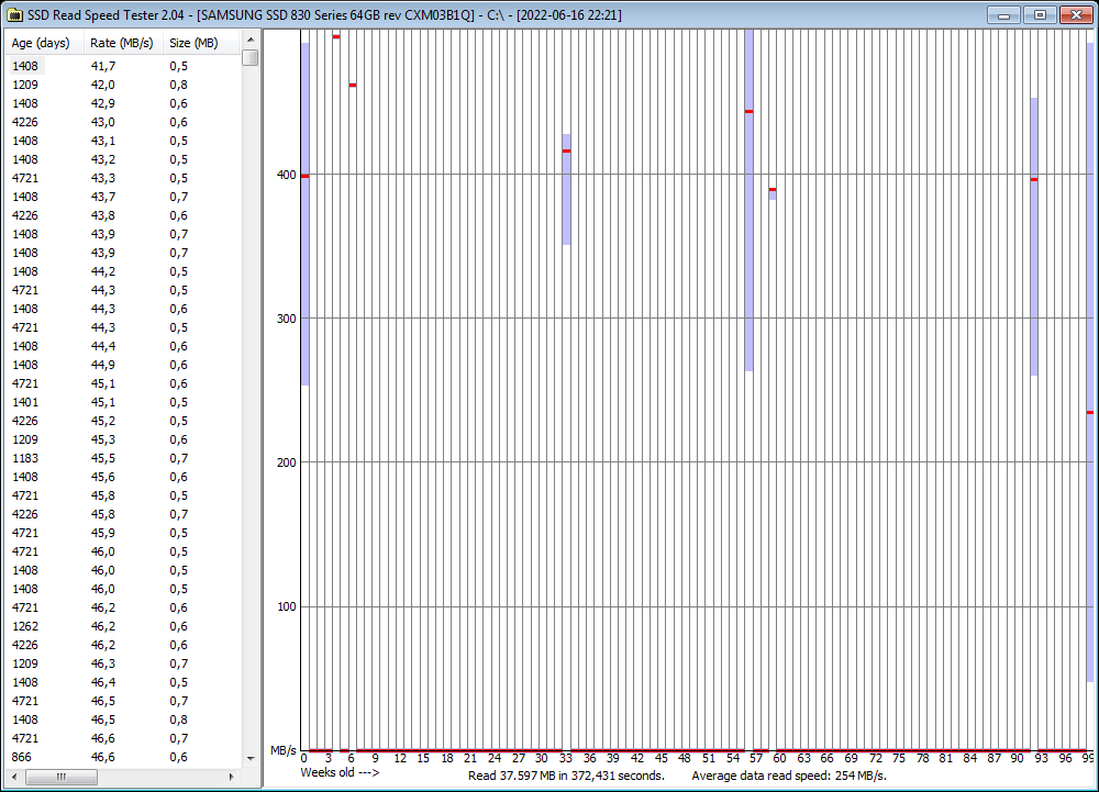 2022-06-16 22.27.57 Results for C.png