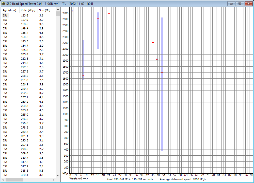 2022-11-09 14.07.48 Results for T.png