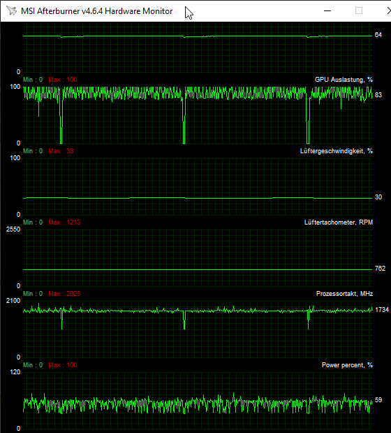 2022-11-21 19_20_11-MSI Afterburner v4.6.4 Hardware Monitor.png