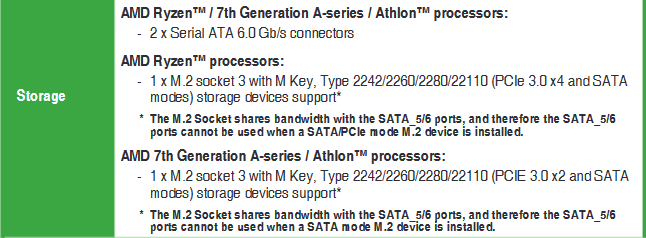 2023-02-04 21_24_24-E13723_PRIME_B350-PLUS_UM_V3_WEB_20171114.pdf – Mozilla Firefox.png