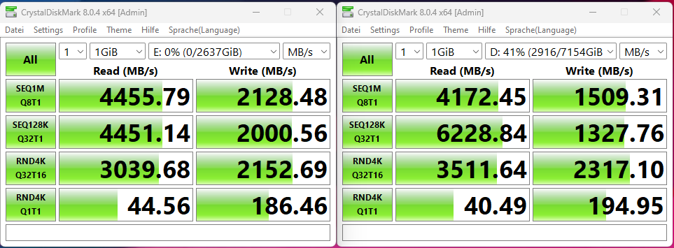 2023-02-24 19_56_45-CrystalDiskMark 8.0.4 x64 [Admin].png