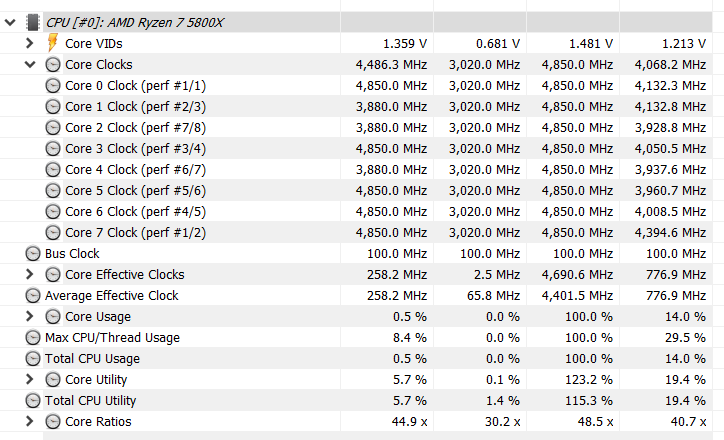 2023-04-16 16_32_03-HWiNFO64 v7.30-4870 - Sensors Status.png