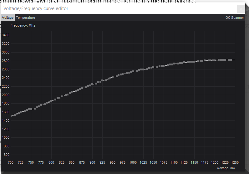 2023-08-15 19_30_22-MSI Afterburner.png