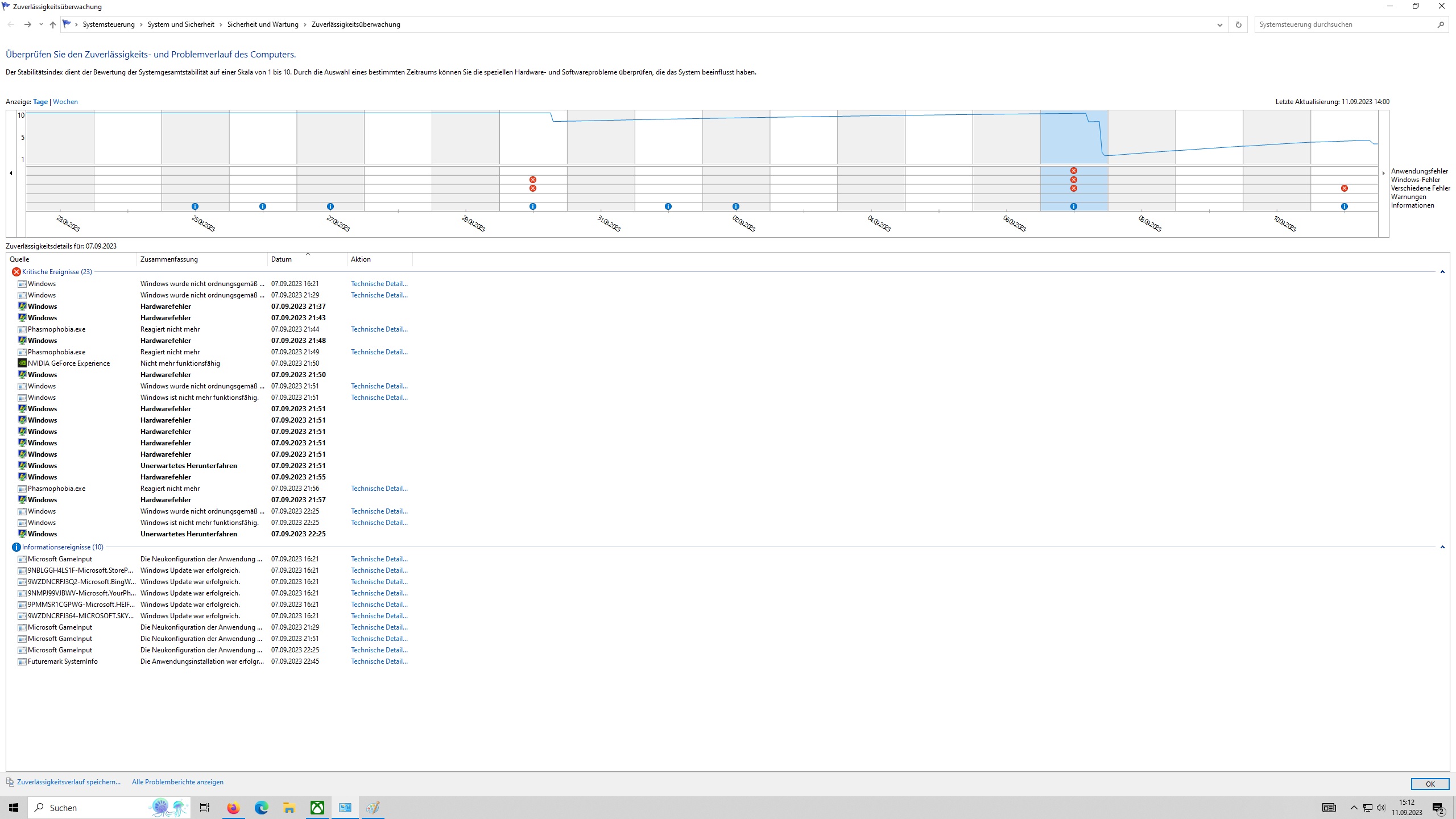 2023-09-07 Kritische Ereignisse.jpg