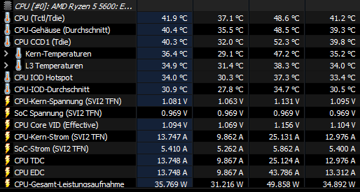 2023-09-19 17_42_19-HWiNFO64 v7.62-5200 - Sensorstatus.png