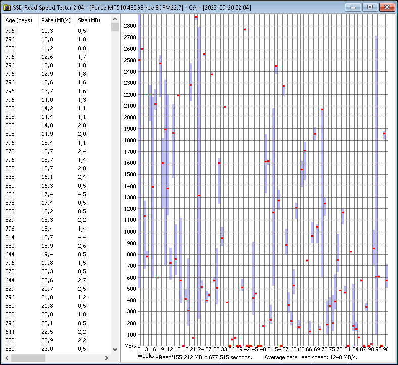 2023-09-20 02.17.43 Results for C.png