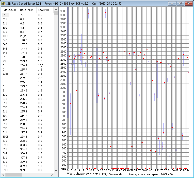 2023-09-20 02.56.00 Results for C.png
