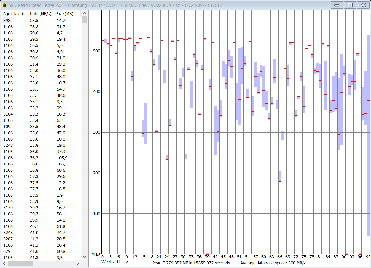 2023-09-20 22.39.25 Results for X.png