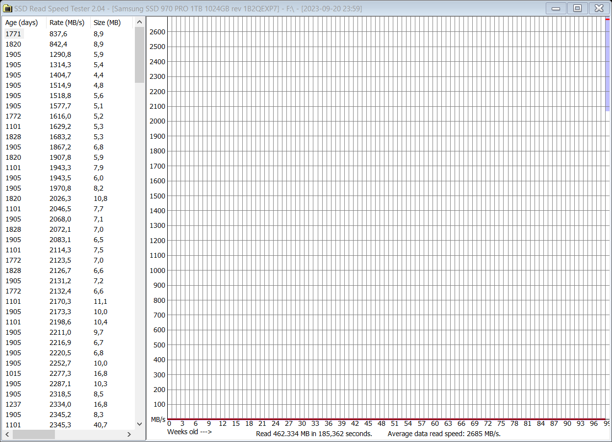 2023-09-21 00.02.30 Results for F.png