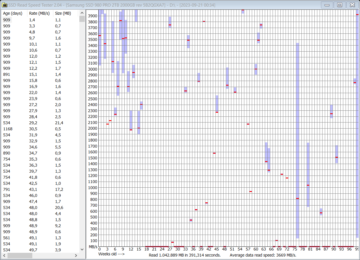 2023-09-21 00.41.12 Results for D.png