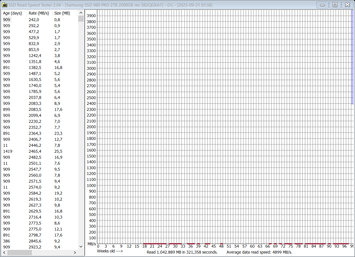 2023-09-21 01.44.16 Results for D.png