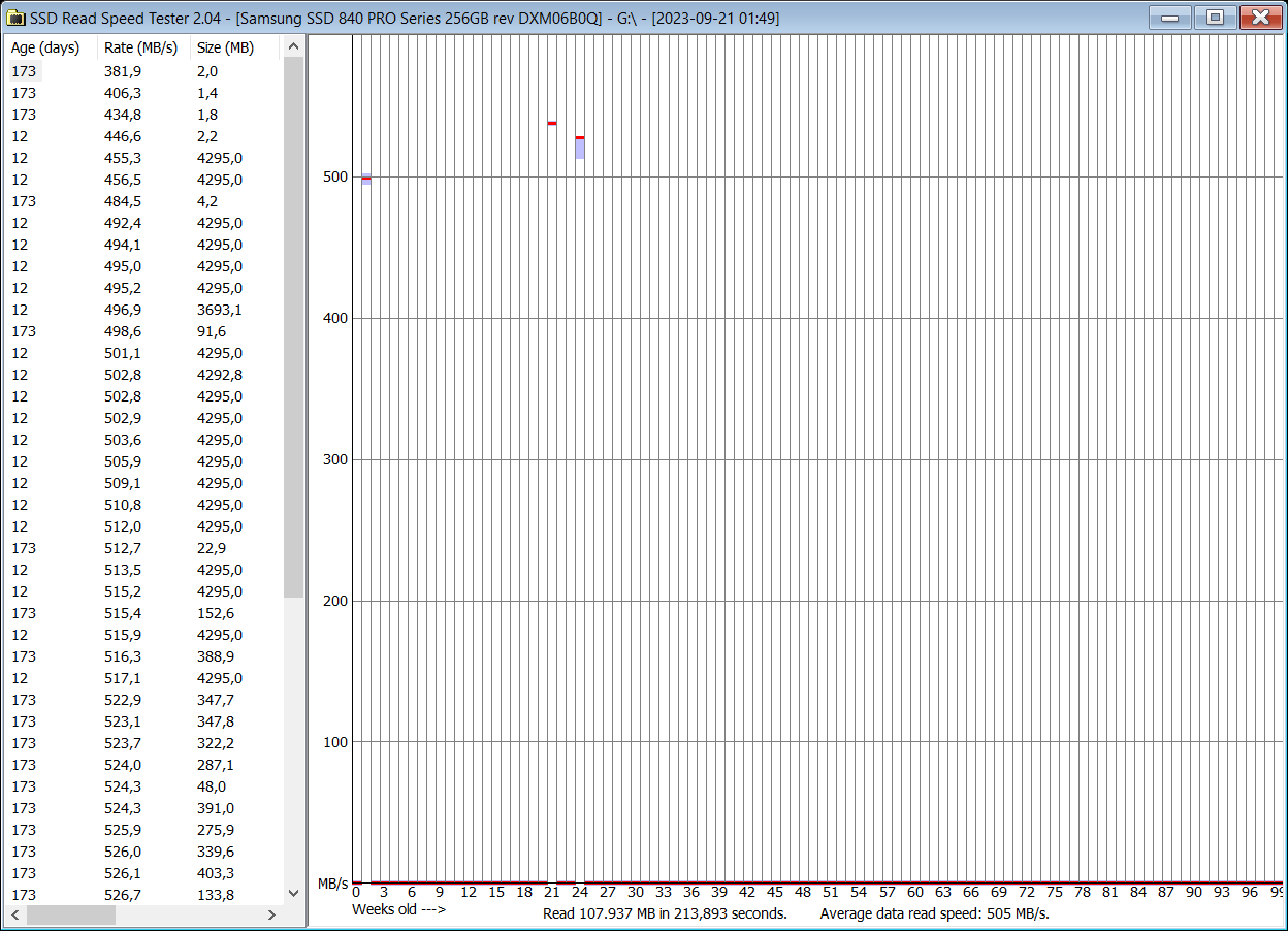 2023-09-21 01.52.40 Results for G.png