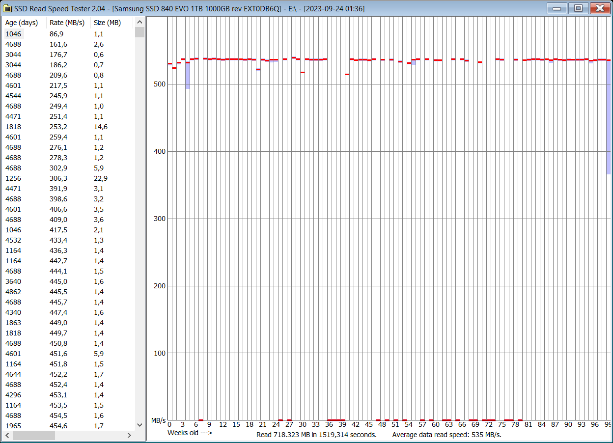 2023-09-24 02.02.13 Results for E.png