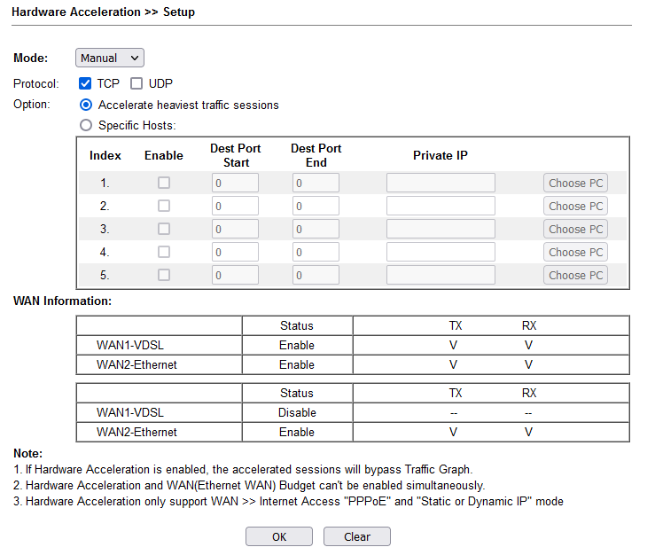 2023-10-23 14_10_19-DrayTek DrayTek Vigor2860 Series – Mozilla Firefox.png