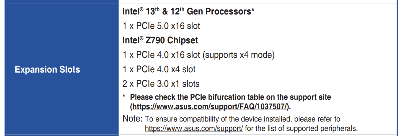 2023-10-30 14_38_59-E21270_PRIME_Z790-A_WIFI_UM_V3_WEB.pdf und 2 weitere Seiten - Persönlich –...png