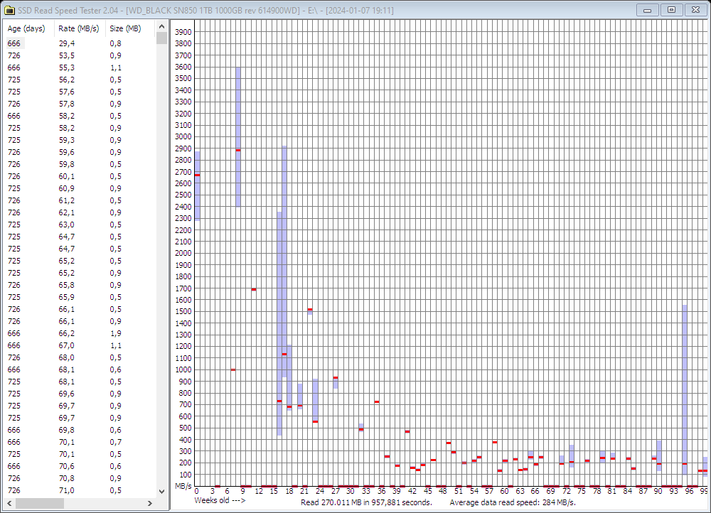 2024-01-07 19.27.34 Results for E.png