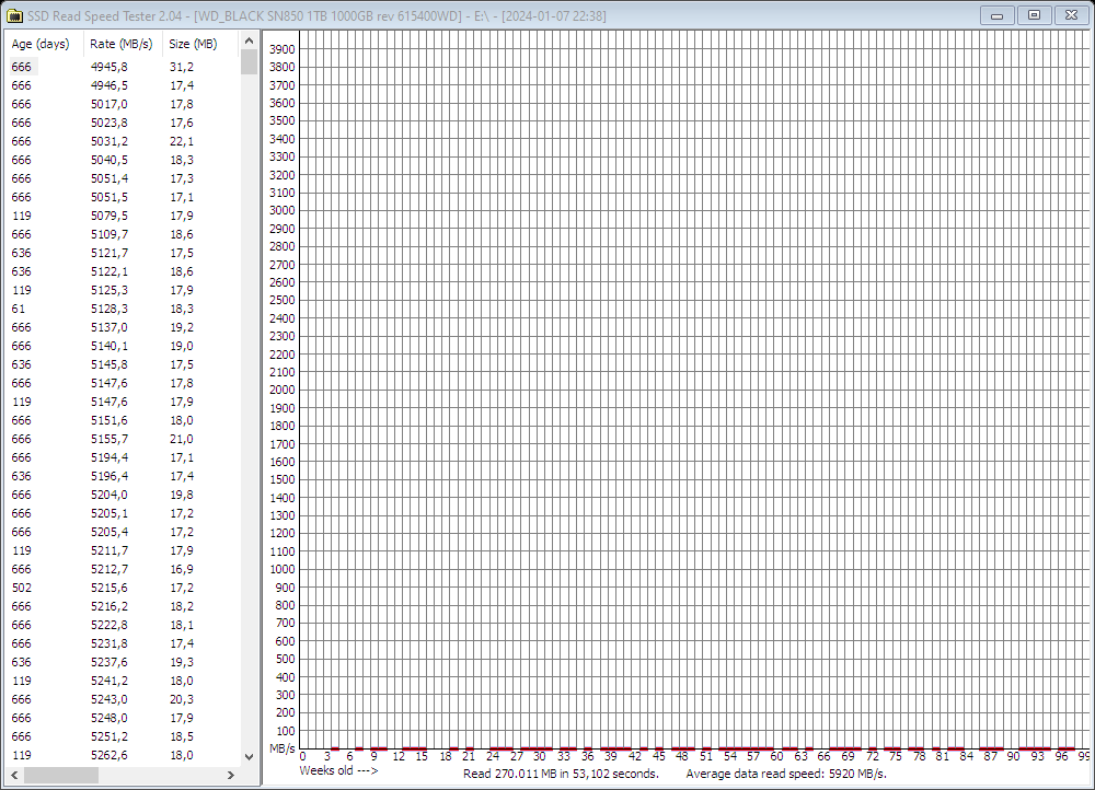 2024-01-07 22.39.34 Results for E.png