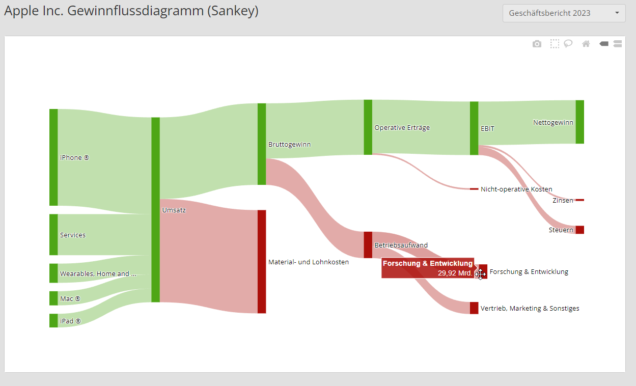 2024-05-20 17_49_34-Apple Inc. – Opera.png