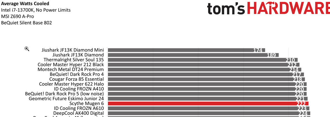 2025-02-20 20_02_31-wL66gk7eKEjsrRfUWtk3PL.png (PNG-Grafik, 3584 × 2781 Pixel) - Skaliert (33%...png