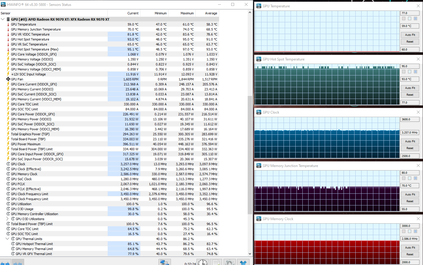 2025-08-28 18_17_09-GPU Memory Clock.png