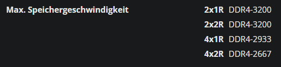 2025-09-06 12_55_40-AMD Ryzen™ 7 5700X Treiber – Mozilla Firefox.png