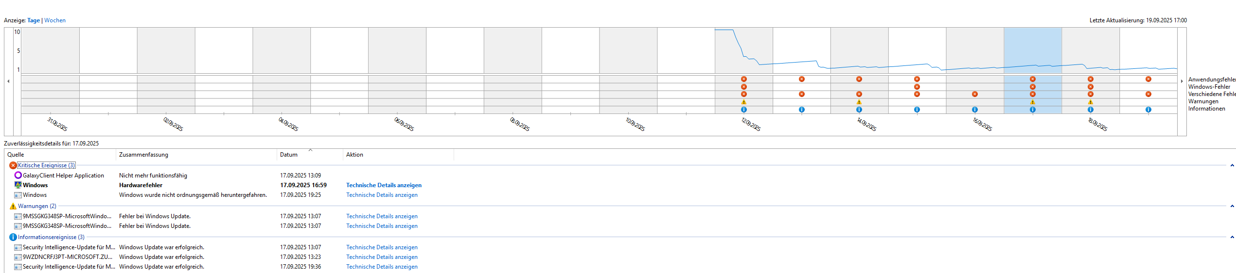 2025-09-19 18_39_08-Zuverlässigkeitsüberwachung.png