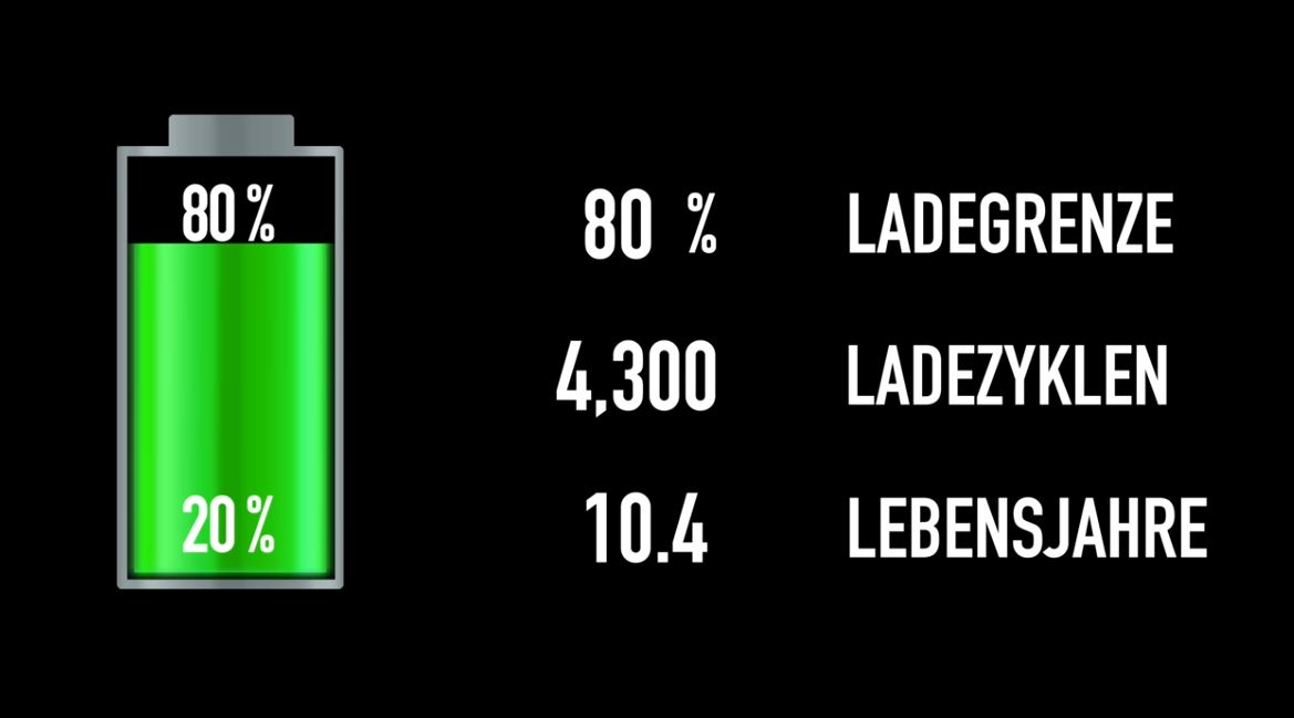 2025-11-02 21_54_34-So hält Dein Li-Ionen Akku ewig! 🔋 (Smartphone, Laptop, Kamera, E-Auto) - ...jpg