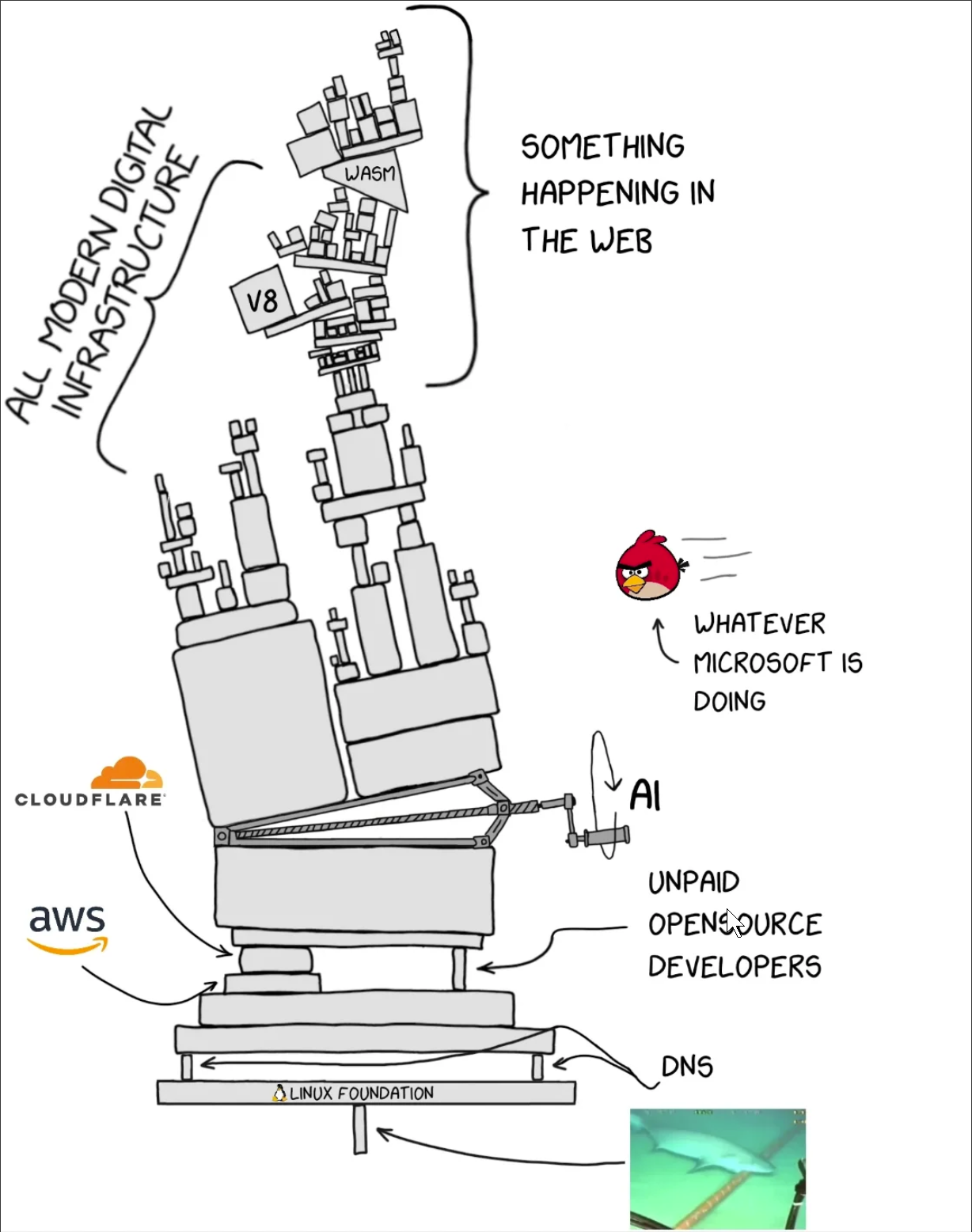 2025-12-05 22_54_02-Instagram - Chromium.png