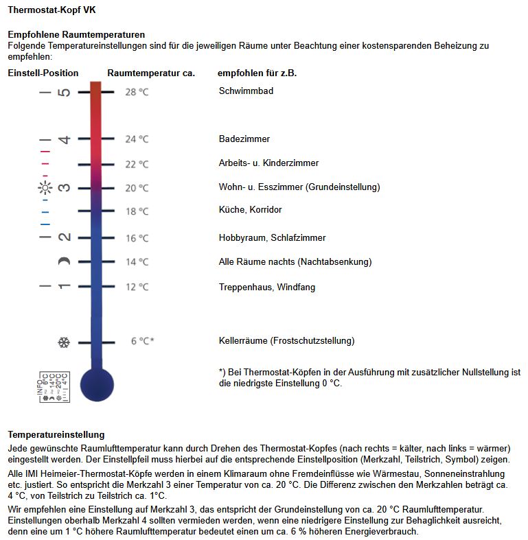 2025-12-22 13_11_27-Thermostatic_head_VK_IN_DE_lq.pdf — Mozilla Firefox.jpg
