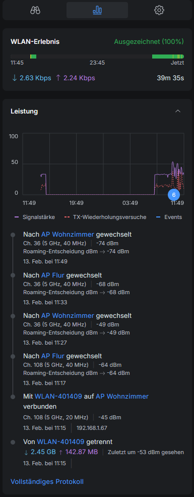 2026-02-13 11_54_29-Cloud Gateway Fiber - UniFi Network — Patrick — Mozilla Firefox.png