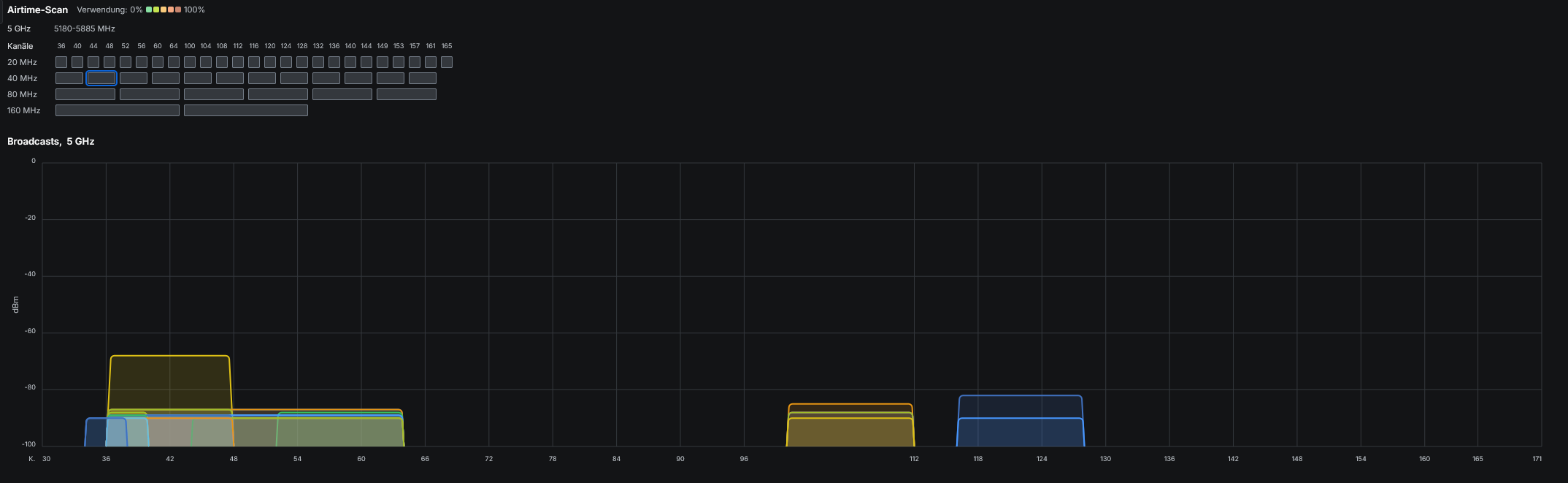 2026-02-13 12_14_35-Cloud Gateway Fiber - UniFi Network — Patrick — Mozilla Firefox.png