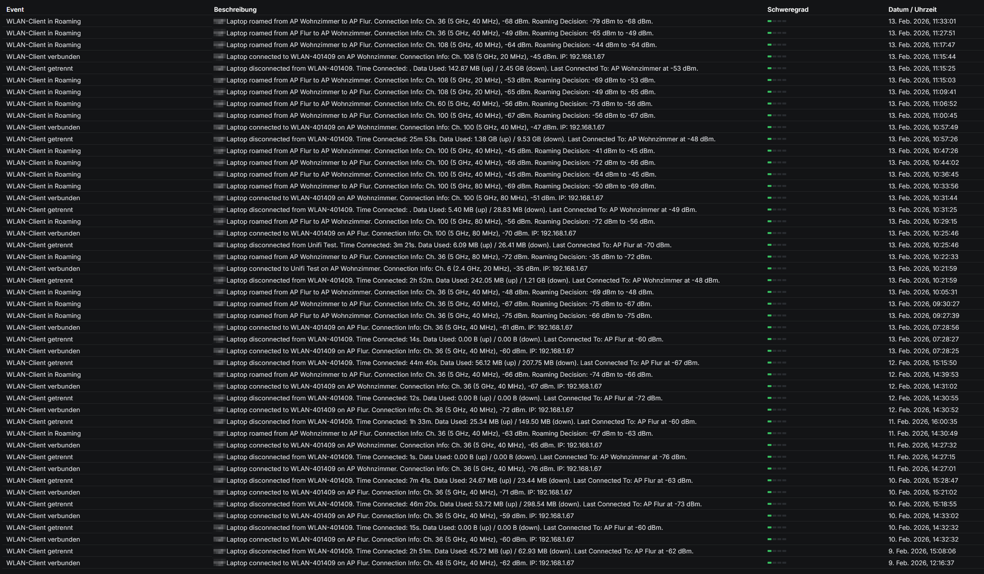 2026-02-13 12_32_39-Cloud Gateway Fiber - UniFi Network — Patrick — Mozilla Firefox.png