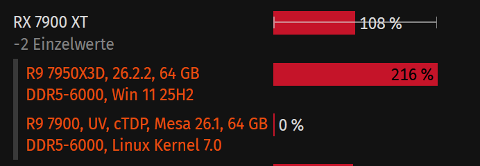 2026-05-23 20_04_53-Cinebench 2026_ Wie schnell ist dein System beim Rendern_ - ComputerBase —...png