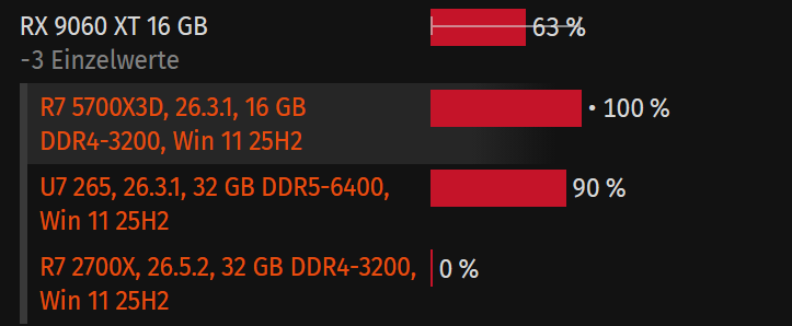 2026-05-23 20_05_13-Cinebench 2026_ Wie schnell ist dein System beim Rendern_ - ComputerBase —...png