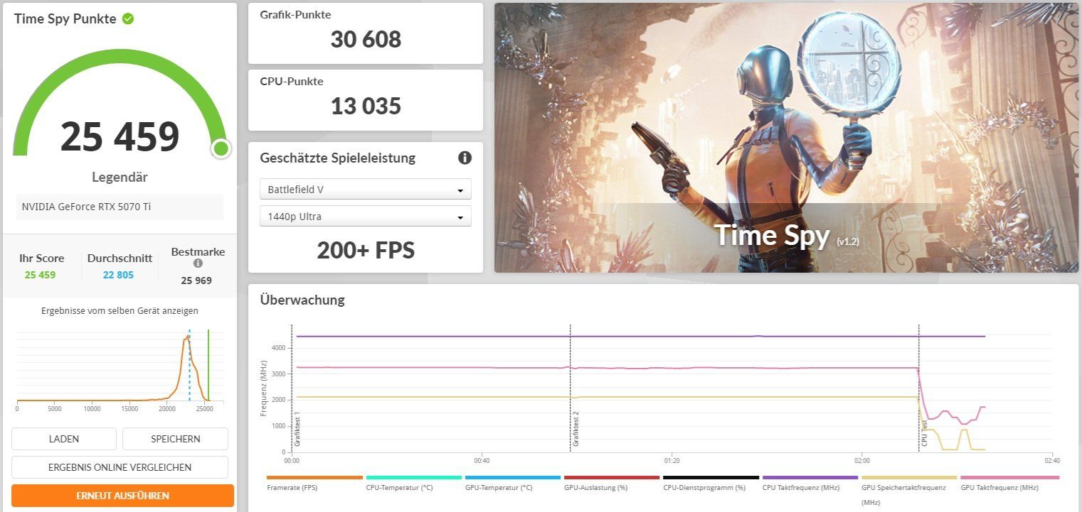 25459 30608 13035.jpg