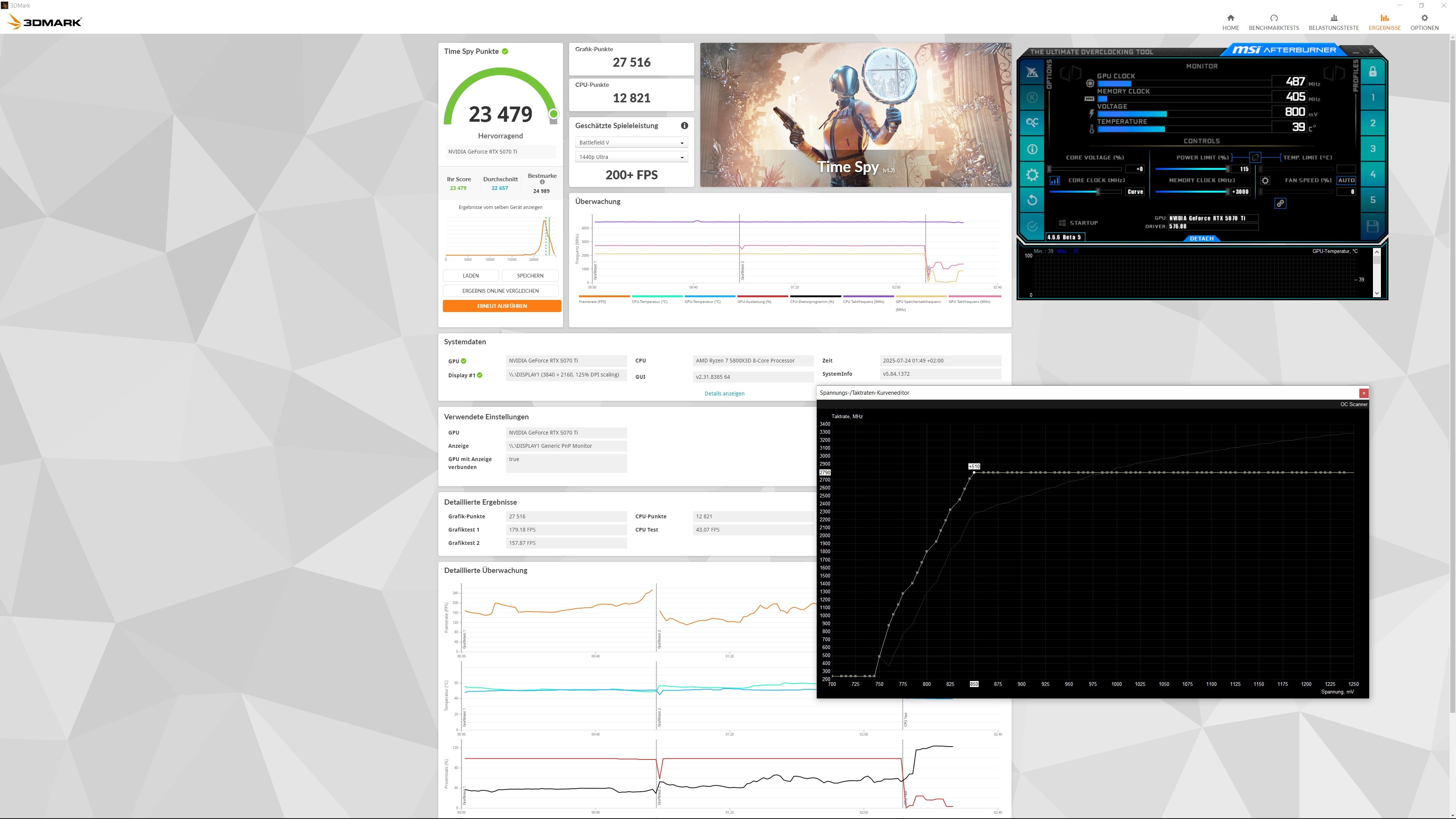 27516 12821 23479 2790 510 850.jpg