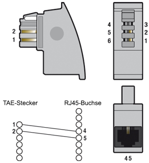 TAE Anschlusskabel TAE-F Stecker auf RJ45 Stecker, 2-adrig für FritzBox  (Kommunikation) 