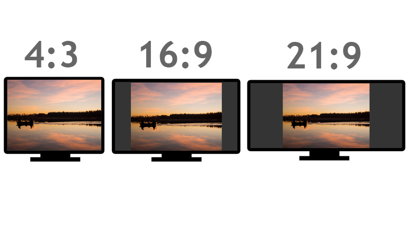 Разница в разрешении. Сравнение размеров мониторов 21 9 и 16 9. Формат экрана 16 9 что это. Соотношение сторон монитора. Монитор соотношение сторон 4 3.
