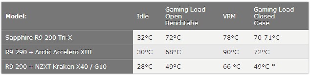 290-kuehlung-jpg.391317