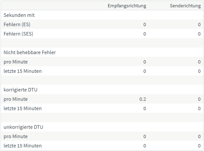 2VDSL100.jpg