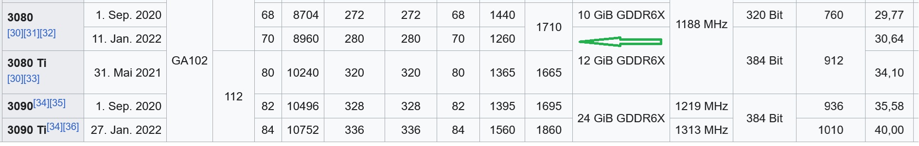 3080 12.jpg