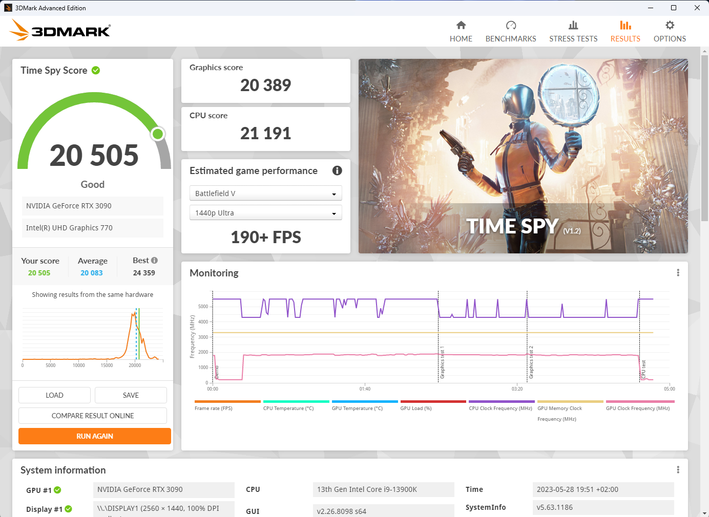 32gb_timespy_6600.png