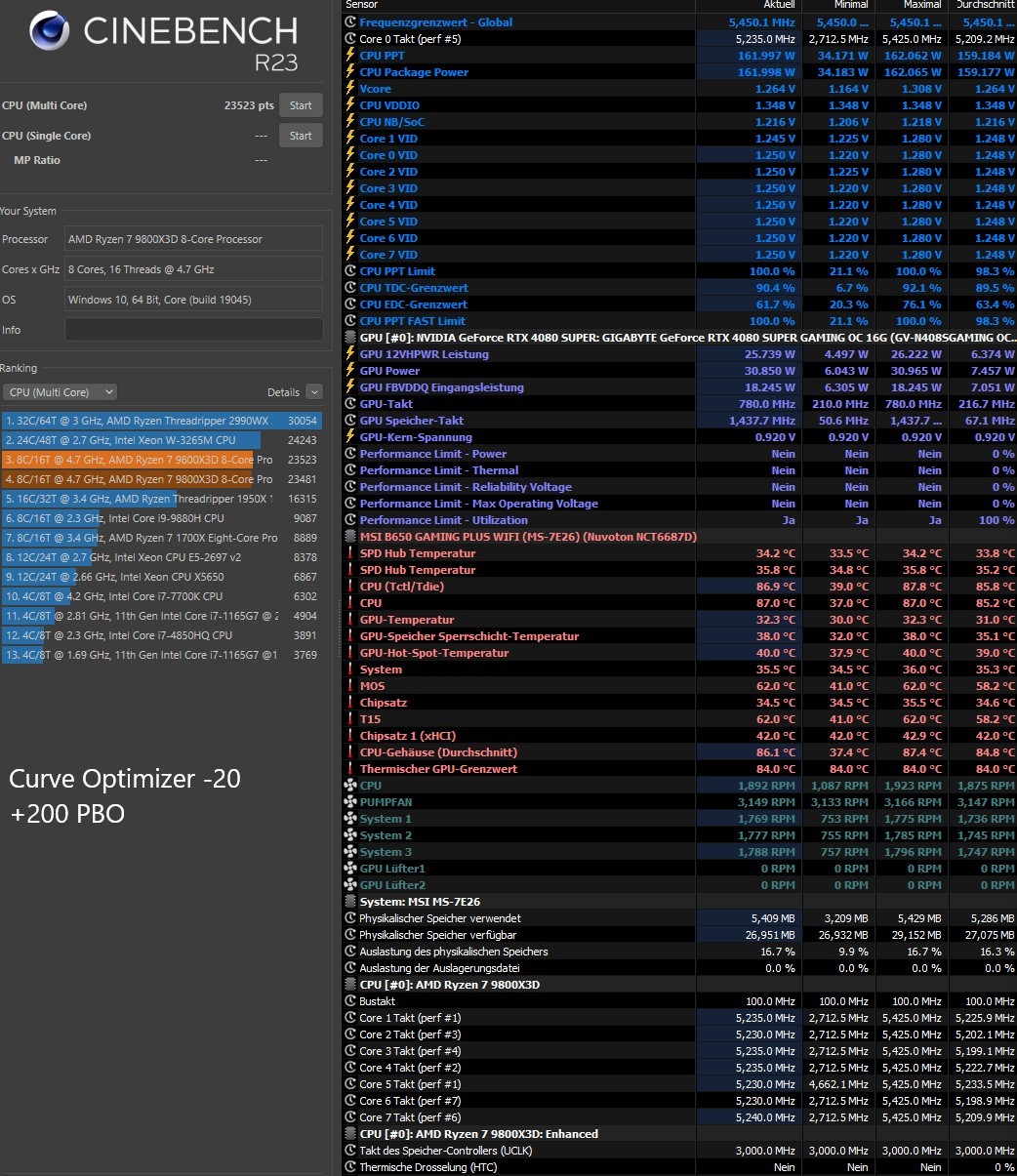 3Cine23 STOCK CU - 20 + 200PBO 23k -152 Watt  .jpg