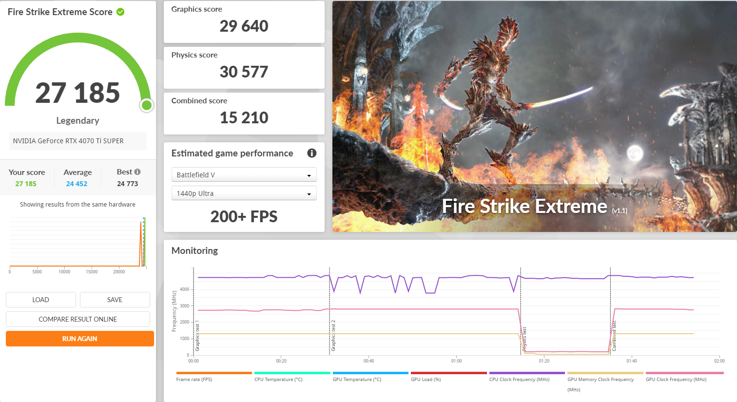 3D Mark FireStrike Extreme.png