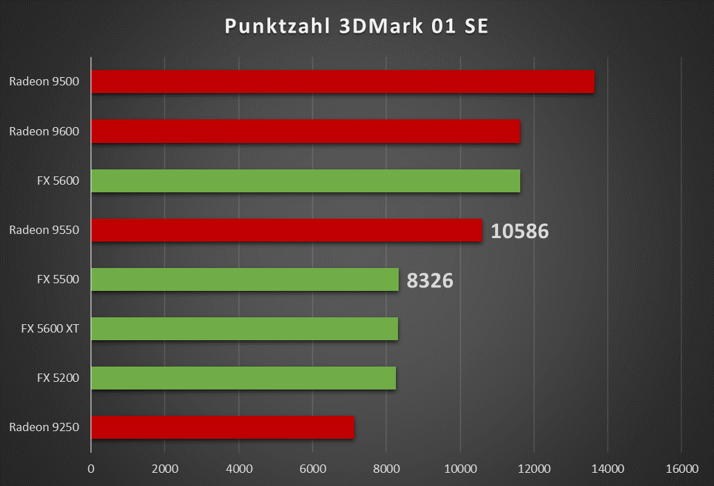 3DMark 01.jpg