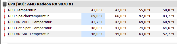 3DMark DX12 Stresstest - GPU.png