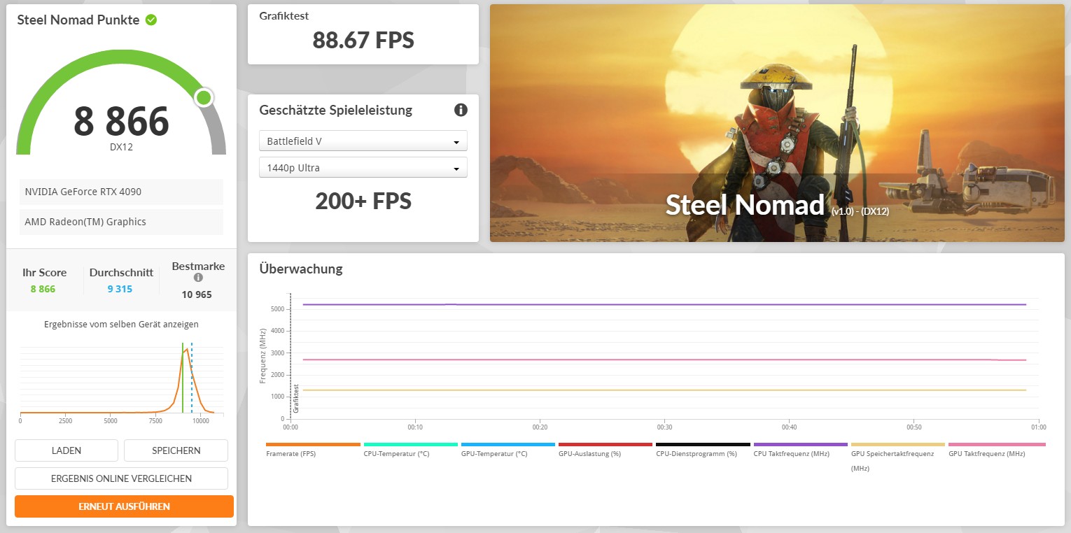 3Dmark_Ergebnis@950mV_2700MHz.jpg